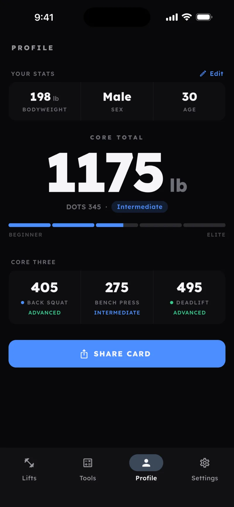 Profile — strength score